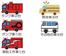 車両イラスト